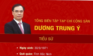 Tiểu sử đồng chí Dương Trung Ý (quê quán Bắc Ninh) mới được phân công giữ chức Tổng Biên tập Tạp chí Cộng sản